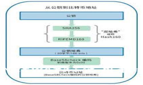 如何轻松掌握派币(Pi Network)使用教程,快速挖矿和应用技巧