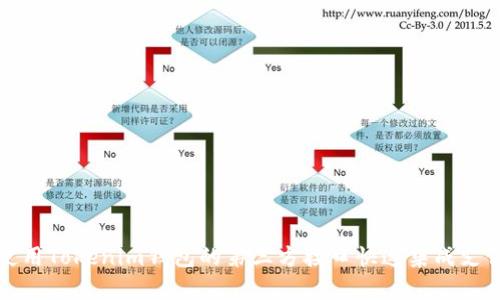 如何使用Tokenim钱包的第三方接口快速集成支付功能