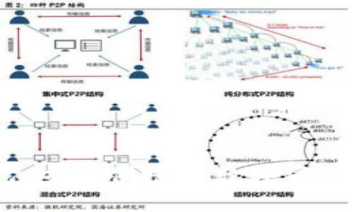 IM Token钱包:安全便捷的数字资产管理解决方案