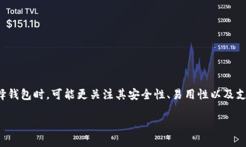 加密货币的钱包通常不会以颜色进行分类，因为它们主要是软件或硬件形式的工具，用于存储加密货币的私钥和进行交易。不过，如果您是在询问关于钱包界面的颜色、设计风格或硬件钱包外观的颜色，那么答案可能会更加多样化。

### 软件钱包
软件钱包通常是在手机或电脑上运行的应用程序，界面颜色和设计风格会因不同开发者而异。例如，很多流行的钱包应用程序采用简约风格，常用的颜色有：
- **蓝色**：常表示安全和信任，很多钱包应用中使用蓝色作为主色调。
- **绿**：象征着财富和繁荣，部分钱包应用可能使用绿色作为主题色。
- **黑色**：现代感十足，一些高端钱包采用黑色主题以增加专业感和高级感。
- **橙色**或其他鲜艳颜色：用于吸引用户注意，促进操作。

### 硬件钱包
硬件钱包是存储加密货币私钥的设备，通常有多种外观颜色可选择，例如：
- **银色**：经典且具有现代感。
- **黑色**：常见且易于搭配，给人一种稳重的感觉。
- **白色**：简约时尚，受到了不少年轻用户的青睐。
- **多种彩色版本**：一些品牌会推出个性化的颜色选择，以迎合不同用户的审美。

### 结论
加密货币的钱包在功能性方面更为重要，而颜色往往是设计和用户体验的一部分。用户在选择钱包时，可能更关注其安全性、易用性以及支持的加密货币种类，而非其颜色。

如果您对某种钱包或具体功能感兴趣，欢迎提问，我可以提供更多详细信息。