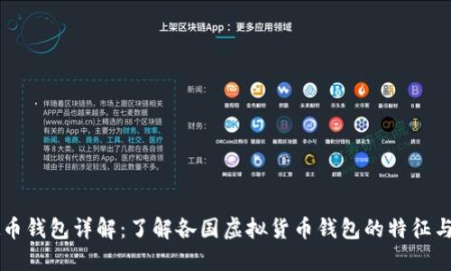 虚拟币钱包详解：了解各国虚拟货币钱包的特征与使用