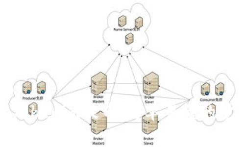 如何从Tokenim提币：简单易懂的步骤详解