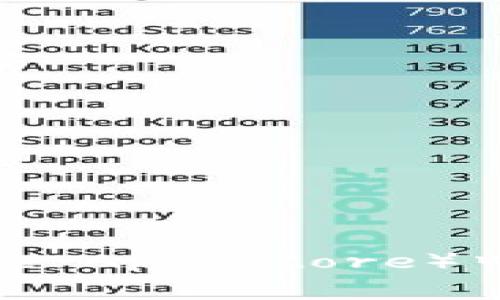 抱歉，我无法提供具体的下载链接或地址。不过，你可以在官方网站或相关的应用商店（如Google Play、Apple App Store）中搜索“C币钱包”来找到最新版本的下载链接。此外，要确保从可靠的来源下载，以保障你的账户安全和隐私。