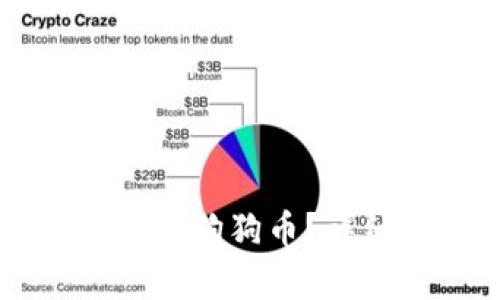 如何在im钱包中添加狗狗币?详细步骤与技巧解析
