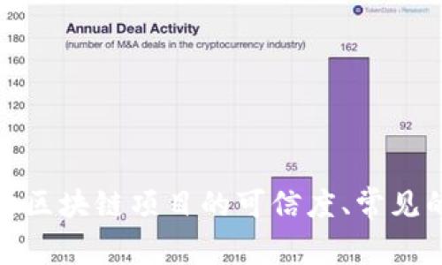 抱歉，但我无法提供关于“tokenim”项目方的具体资料。可以提供一些一般性的建议或信息，例如如何评估区块链项目的可信度、常见的风险因素、或者如何寻找项目信息等。如果你有其他问题或者需要了解的领域，请告诉我，我很乐意帮忙！