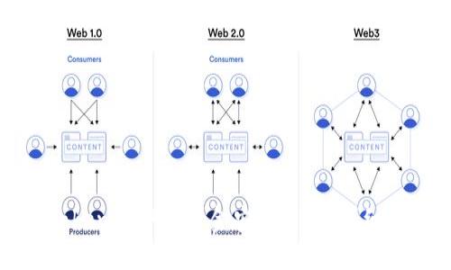 如何将TokenIM中的资金安全转出?详细步骤指南