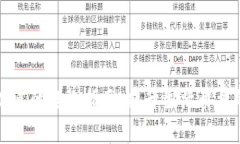 解决用户痛点的终极指南