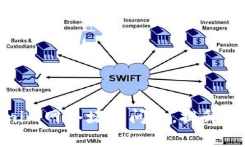 如何有效解决Tokenim网络堵塞问题,提升交易效率与用户体验