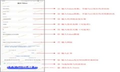 使用Tokenim存比特币安全吗