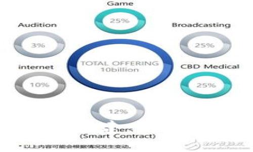 区块链钱包如何创建:简单易懂的步骤解析