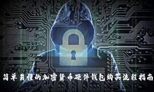 简单易懂的加密货币硬件钱包购买流程指南