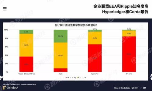 新手如何轻松上手Tokenim：从入门到精通的全方位指南