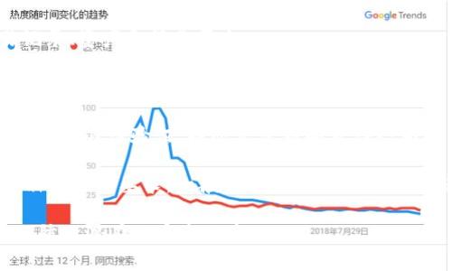 Tokenim是一个与加密货币、区块链或相关技术相关的平台，通常这类平台在使用其服务之前都需要进行注册。这是出于安全、合规和用户管理等多方面的考虑。

以下是对Tokenim注册的一些常见原因：

1. **账户安全**：注册账号可以确保用户的信息与账户得到保护。大多数平台会要求用户设置密码，增加安全性。

2. **交易记录**：注册后，用户一般可以更好地管理自己的交易记录、资产和操作历史。

3. **个性化体验**：一些平台在用户注册后，会根据用户的偏好和历史行为提供个性化的服务和建议。

4. **法规遵循**：许多地区的法律法规要求金融服务平台对用户进行身份验证，以防止洗钱和欺诈行为。

如果您想使用Tokenim的服务，建议访问其官方网站查看具体注册流程及要求。一般来说，注册过程并不会很复杂，通常只需填写一些基本信息并通过邮箱验证即可完成。

请确保您在注册时使用了强密码，并注意保护自己的账户信息，以防止潜在的安全风险。