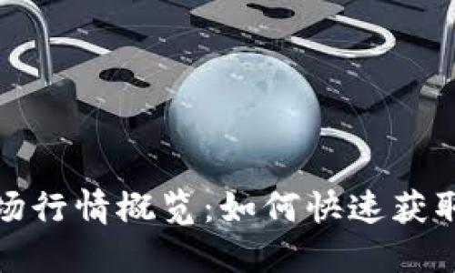今日虚拟币市场行情概览:如何快速获取实时价格信息