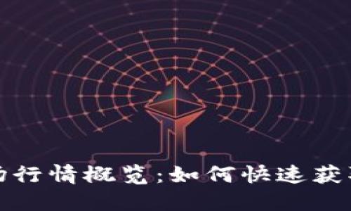 今日虚拟币市场行情概览:如何快速获取实时价格信息
