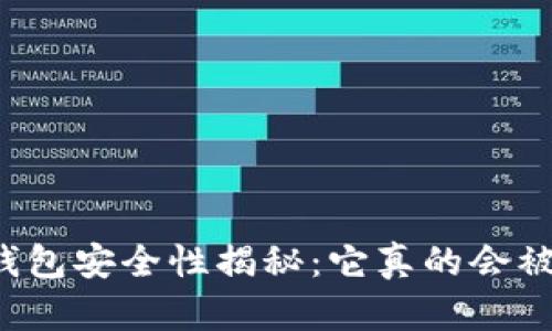 区块链钱包安全性揭秘：它真的会被攻破吗？