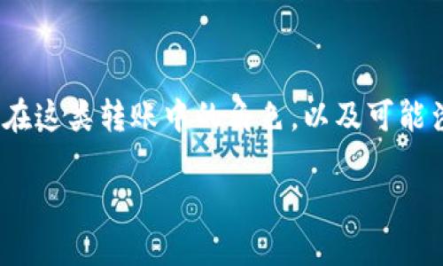 为了回答关于“tokenim 转账ip地址”的问题，需要详细讲解区块链转账、IP地址在这类转账中的角色，以及可能涉及的安全和隐私问题。下面是一个围绕这个主题的内容大纲以及对应的内容。 

### 如何安全地进行Tokenim转账？了解IP地址的作用与隐私保护