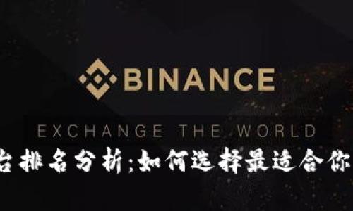 2023年区块链平台排名分析:如何选择最适合你的区块链解决方案