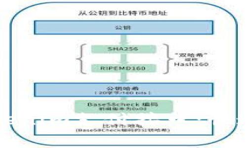 如何实现高效的Tokenim支付接口:快速解决常见用户痛点
