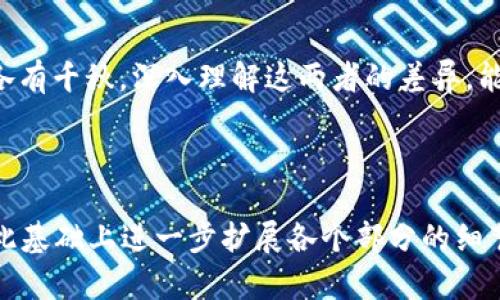 在区块链和加密货币的世界中，Tokenim和AToken都是数字资产的形式，但它们的性质、用法和技术架构可能有所不同。以下是关于Tokenim和AToken的比较与分析。

### Tokenim与AToken的基本概念

#### Tokenim
Tokenim是一个相对较新的概念，通常与特定的平台或生态系统相关联。它们通常用于表示某种特定的资产或权益。Tokenim通通常在某个区块链平台上发行，并赋予持有者某些权利，比如参与治理、获取收益等。

#### AToken
AToken一般是指在某个特定智能合约下发行的代币，通常与某个特定的功能或者资产类型绑定。AToken常常用作流动性提供、资产交换等功能。在某些项目中，AToken可能是流动性池的一部分，赋予用户一定的收益权。

### 技术架构的不同

#### Tokenim的技术架构
Tokenim可能基于多种技术架构，比如以太坊、波卡等。它们的智能合约通常用Solidity等编程语言编写，具有较强的可编程性。这使得Tokenim能在不同的生态系统中发挥独特的作用，比如NFT、DeFi等应用。

#### AToken的技术架构
AToken通常也是在智能合约下运作，常见于DeFi平台中，其机制通常涉及流动性提供和市场行为。它们可能具有自己独特的发行和销毁机制，以及奖励分配系统，旨在吸引用户参与网络的经济活动。

### 使用场景的比较

#### Tokenim的使用场景
Tokenim可以在多种环境中使用，包括：

1. **数字艺术**：Tokenim可以作为NFT使用，代表数字艺术品的所有权。
2. **社区治理**：某些Tokenim允许持有者参与项目决策，分享项目收益。
3. **价值存储**：在某些情况下，Tokenim可以用作储值工具，具有一定的资产保值功能。

#### AToken的使用场景
AToken主要在DeFi领域的使用场景包括：

1. **借贷市场**：在借贷平台中，用户可以通过AToken获得相应的利息。
2. **流动性挖矿**：用户通过为平台提供流动性而获得AToken作为奖励。
3. **资产交换**：AToken可以作为交易的媒介，便于用户在不同资产之间快速交换。

### 用户痛点与解决方案

#### Tokenim的用户痛点
使用Tokenim时，用户可能会面临以下痛点：

1. **流动性不足**：某些Tokenim在市场上的流动性可能较差，导致难以交易。
2. **安全性问题**：智能合约的漏洞可能导致用户资产损失。
3. **信息不对称**：用户在参与时，可能无法获取足够的信息来做出决策。

针对这些痛点，开发者可以通过建立更良好的生态系统，提供流动性方案，加强安全审计，以及完善信息披露机制来应对。

#### AToken的用户痛点
用户在使用AToken时的痛点可能包括：

1. **收益变动性**：在流动性挖矿或借贷市场中，收益波动较大，难以预测。
2. **锁仓期限制**：部分AToken存在锁仓期，用户无法及时获取流动性。
3. **调节复杂性**：对新手用户而言，DeFi中资产管理的复杂性提高了参与门槛。

开发者和协议方可以通过设计更灵活的产品，减少锁仓期，并提供用户教育来降低这些痛点。

### 市场前景

#### Tokenim的前景
随着区块链技术的发展，Tokenim的应用场景会不断扩大。诸如数字艺术、游戏资产等领域，Tokenim有望创造出更多的价值。

#### AToken的前景
作为DeFi领域的重要组成部分，AToken市场将进一步发展，包括新的借贷机制、更灵活的流动性方案等，将吸引更多的用户和资金入场。

### 总结
Tokenim和AToken虽然在某些方面相似，但它们在结构、使用场景、用户痛点及市场前景上各有千秋。深入理解这两者的差异，能够帮助参与者更好地选择合适的投资或使用方式，从而获得最佳的收益和体验。

---

这段内容是对Tokenim与AToken的简要分析和比较，若需要更详细的2700字内容，可以在此基础上进一步扩展各个部分的细节，增加更多实用的案例分析、用户访谈和行业数据等。希望能为你提供有效的帮助！