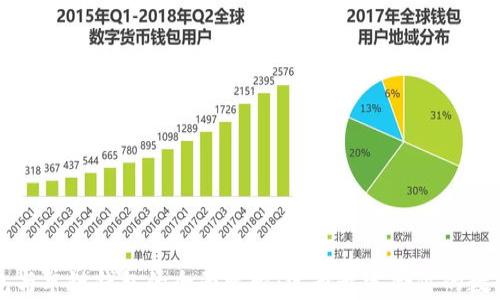 
区块链多链钱包与单链钱包的全面比较：选择最适合你的数字资产管理方案