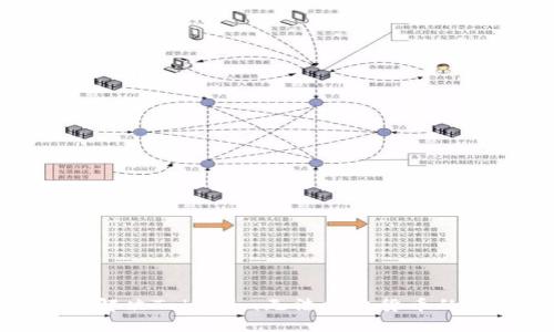 如何解决Tokenim无法接收货币的难题
