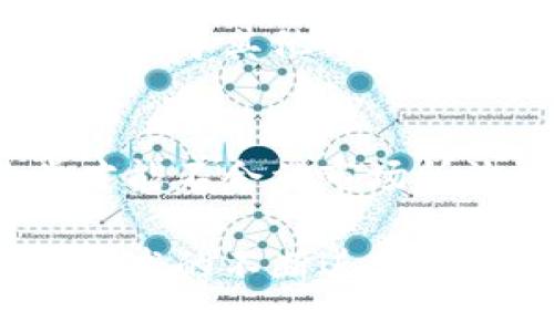 Tokenim 2.0死机怎么办？一站式解决方案大揭秘
Tokenim 2.0,死机,解决方案,用户体验/guanjianci

一、Tokenim 2.0：概述与特点
Tokenim 2.0 是一款备受欢迎的数字货币钱包，其核心功能包括安全存储、快速交易和用户友好的界面。他的推出便利了广大用户在数字资产管理中的需求。然而，近期用户反馈在使用过程中频繁出现死机的问题，这无疑影响了大家的体验。

二、使用Tokenim 2.0遇到死机现象的常见原因
在深入探讨解决方案之前，我们首先需要了解造成Tokenim 2.0死机的可能原因，这样才能有针对性地进行整改。以下是一些常见的原因：
ul
    li软件版本不兼容：由于不同的设备操作系统版本、程序更新不及时等，可能导致软件无法正常运行。/li
    li内存不足：如果用户的设备内存较小，可能会在运行Tokenim 2.0时出现卡顿或死机现象。/li
    li网络连接问题：Tokenim 2.0需要保持稳定的网络连接，如果用户的Wi-Fi信号较弱，可能会导致程序无响应。/li
    li程序错误或Bug：与所有软件一样，Tokenim 2.0也可能会存在一些未被发现的错误，这些可能会造成软件在特定情况下崩溃。/li
/ul

三、Tokenim 2.0死机的初步解决方案
当您在使用Tokenim 2.0时遇到死机问题时，您可以先尝试以下几个初步解决方案：
ol
    listrong重启设备：/strong最简单有效的解决办法是重启您的手机或电脑，这样可以清除临时的缓存以及可能引起软件故障的程序。/li
    listrong更新软件：/strong确保您使用的Tokenim 2.0是最新版本，开发者常常会发布更新来修复Bug及提升兼容性。/li
    listrong检查网络连接：/strong请确保您的设备连接的网络稳定，您可以通过其他应用测试网络的速度和稳定性。/li
    listrong清理内存：/strong如果设备内存不足，建议您关闭一些不必要的后台程序或应用，增加可用内存。/li
/ol

四、深入分析Tokenim 2.0死机的根本原因
对于出现死机现象的用户来说，了解其根本原因尤为重要。以便在之后的使用中能保持更加顺利的体验。以下是对Tokenim 2.0死机原因的深入分析：
首先，软件版本不兼容问题是一个重要因素。不同操作系统版本之间可能存在某些API的兼容性问题，特别是在较老的设备上尤为明显。如果您的设备系统已经过时，建议及时升级，确保软件可以获得最佳的运行效果。

其次，设备内存的大小也是导致Tokenim 2.0死机的潜在问题。许多用户可能在使用手机或电脑时，常常会觉得设备运行缓慢，而这常常是因为未能合理管理内存。定期检查手机的存储使用情况，卸载不再使用的应用程序，将会大大增加释放的内存空间。

此外，网络连接问题也是不可忽视的一环。例如，在信号差或者网络不稳定的情况下，Tokenim 2.0在进行数据同步或交易验证时可能因为无法畅通无阻而出现死机现象。因此，确保网络的稳定是使用Tokenim 2.0必不可少的一环。

五、用户体验：如何通过设置改进Tokenim 2.0的使用体验
为进一步提高用户体验，Tokenim 2.0可以通过设置来减少用户在使用过程中出现死机的概率：
ul
    listrong自定义设置：/strong让用户能够根据自己的需求进行设置，比如选择更适合他们设备的性能模式，从而获得更流畅的使用体验。/li
    listrong反馈机制：/strong建立有效的用户反馈渠道，及时收集用户的建议和问题，以便开发者可以根据用户的实际使用情况进行针对性的和改进。/li
/ul

六、总结：Tokenim 2.0的未来发展方向
Tokenim 2.0作为一款兼具安全和便捷的数字货币钱包，在保持其核心功能的基础上，未来的改进方向可以更加注重用户体验，定期更新，以修复现有的Bug，提升软件的稳定性和兼容性。此外，增强用户与软件之间的互动，极大地提升用户的满意度与忠诚度，有助于Tokenim 2.0在竞争激烈的市场中脱颖而出。

七、用户的声音：分享你在Tokenim 2.0使用中的故事
为了更深入地了解Tokenim 2.0用户的真实体验，我们不妨分享一些具体的案例。分享不同用户在使用中遇到的问题、解决方案以及个人体验，将有助于其他用户更好地解决类似问题和增强彼此间的信任。或许在某一个细节上，您的经历能够帮助他人。

八、期待Tokenim 2.0的未来创新
我们期待Tokenim 2.0在日后的更新中能够不断创新，加强针对用户反馈的重视，把用户体验放在首位。技术的发展日新月异，唯有不断追求进步才能不会被市场所淘汰。期望未来的Tokenim 2.0，能够克服现阶段的问题，以引领数字货币钱包的发展。 

通过以上的讨论，相信读者可以全面了解Tokenim 2.0死机问题及其解决方案。在数字货币发展的道路上，保持对产品的反馈与建议，势必会推动技术的不断进步。