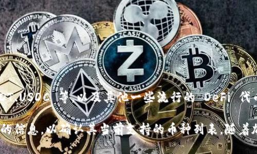 Tokenim 是一个去中心化交易所（DEX），其支持的币种会随着市场的发展和平台的更新而变化。一般来说，许多去中心化交易所会支持一些主流的加密货币，比如：

1. **比特币 (BTC)**
2. **以太坊 (ETH)**
3. **币安币 (BNB)**
4. **瑞波币 (XRP)**
5. **莱特币 (LTC)**

除此之外，Tokenim 可能还支持一些常见的稳定币，如 USDT、USDC 等，以及其他一些流行的 DeFi 代币和项目的代币。

建议你访问 Tokenim 的官方网站或者相关社区获取最新的信息，以确认其当前支持的币种列表。随着加密市场的快速变化，支持的币种可能会有所调整。