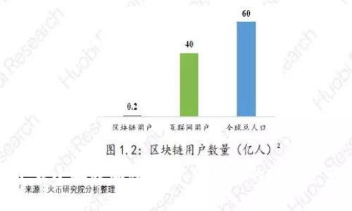 轻松下载小狐狸加密钱包，保护你的数字资产安全