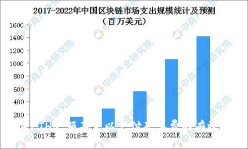 解决ETH余额不足以支付矿工费的有效方法