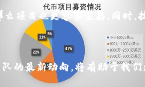 关于“tokenim会被关闭吗”这个问题，涉及到许多不确定性因素，包括市场动态、政策法规、项目团队的决策等。我们可以从以下几个方面来探讨这个问题：

### 一、市场环境的变化

近年来，区块链和加密货币市场经历了快速发展，然而市场环境也非常不稳定。监管政策的变化、市场需求的波动都可能影响到一个项目的生存状态。

### 二、团队的决策

一个项目的存续与否，往往与其团队的决策息息相关。如果团队能够不断创新，适应市场变化，项目就会有更大的生存机会。相反，如果团队出现内部问题或缺乏发展战略，项目的前景则可能堪忧。

### 三、用户基础

项目的用户基础也是判断其能否持续运营的重要指标。如果一个项目能够拥有稳定的用户群体，并且能够不断吸引新用户，那么它的运营就可能更加稳健。

### 四、技术发展

技术是保障项目持续运营的基础，若技术不断升级和，可以吸引开发者和用户的关注，那么项目也更容易生存。同时，技术安全性也是一个重要的考量点，安全事件可能导致用户信任下降。

### 结论

tokenim是否会关闭，取决于多种因素的综合作用。保持对市场动态的关注，了解项目团队的最新动向，将有助于我们更好地判断项目的未来走向。在这种不确定的环境中，保持谨慎的态度总是明智的选择。