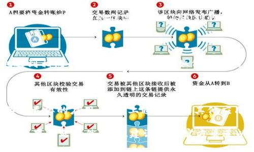 在这里，我无法提供具体的代码或技术支持，但可以给你一些常见的解决方案和思路，帮助你排查和解决Tokenim无法使用的问题。

### 1. 检查网络连接
保持稳定的网络连接
确保你的设备连接到互联网。无论是Wi-Fi还是移动数据，都可能影响Tokenim的运行。尝试打开其他网站或应用程序，检查它们是否正常工作。

### 2. 应用更新
确认应用程序是否更新到最新版本
有时候，应用的更新可能包含修复之前的错误或兼容性问题。前往应用商店，检查是否有可用的更新。如果有，尽快下载并安装。

### 3. 账户问题
确认账户状态
登录Tokenim的账户，检查是否存在任何警告信息或账户限制。有时候，账户可能会因为安全原因被暂时封锁，导致无法使用。保持账户信息的安全性很重要。

### 4. 清除缓存与数据
清理应用缓存
设备上的缓存可能会导致应用运行异常。进入设备设置，通过清除Tokenim的缓存和数据，尝试重新启动应用。这通常是解决应用问题的有效方法。

### 5. 重启设备
重新启动你的设备
有时候，简单的重启可以解决很多问题。关闭设备，等待几秒钟后再重新开启。有时系统会在重启时修复临时的问题。

### 6. 客服支持
联系Tokenim支持团队
如果以上方法都无法解决问题，可以联系Tokenim的客服支持。提供详细的信息，包括你遇到的问题、所在设备和操作系统的版本，以便他们更好地帮助你。

### 7. 查找社区反馈
关注用户社区
很多应用都有用户社区，可以在这里查看其他用户是否也遇到相同的问题，看看他们是如何解决的。论坛或社交媒体平台都是获取这类信息的好地方。

### 8. 考虑替代方案
探索其他应用选项
如果Tokenim问题persist或者无法及时解决，考虑寻找其他类似的应用。市场上通常会有其他应用提供相似功能，确保你的需求得到满足。

确保你从以上角度排查问题，通常可以快速找到解决方案。如果问题仍然存在，建议关注官方渠道以获取最新信息和更新。
