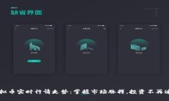 虚拟币实时行情走势：掌