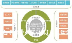 虚拟币交易中钱包手续费