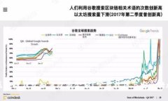 区块链钱包如何隐藏金额