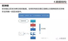 数字货币硬钱包办理指南