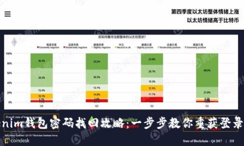 Tokenim钱包密码找回攻略：一步步教你重获登录权限