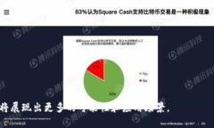 区块链钱包令牌（Token）是