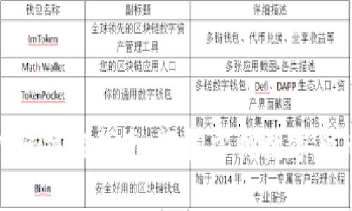 加密钱包扫码操作指南：轻松掌握数字货币安全存储