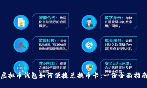 虚拟币钱包如何便捷兑换币卡:一份全面指南