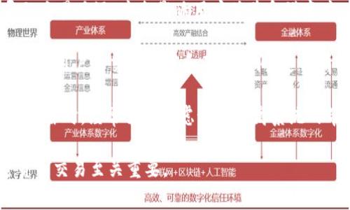 Tokenim带宽是指在区块链或加密货币网络中，Tokenim（某种代币或项目）在特定时间内所能处理的信息或交易的能力。这种带宽通常涉及到网络的吞吐量，即每秒能够处理的交易数量（TPS）以及在网络上进行数据传输的能力。

具体来说，Tokenim带宽的重要性体现在以下几个方面：

1. **交易速度**：带宽决定了交易被确认的速度，带宽越大，用户完成交易的等待时间就越短。对于需要快速反应的金融交易或即时支付业务，带宽是一个至关重要的因素。

2. **用户体验**：用户在使用加密货币服务时，希望能够快速完成交易。如果带宽不足，可能导致交易延迟，这会影响用户体验和满意度。

3. **网络拥堵**：在使用量高峰期，如果Tokenim的带宽不足，可能会导致网络拥堵，从而影响所有用户的交易速度和确认时间。这种情况在某些热门币种或项目的推出期间尤为明显。

4. **扩展性**：带宽的大小也是判断一个区块链网络扩展性的重要指标。在设计新协议或现有网络时，经常需要考虑如何提高系统的带宽，以支持更多用户和交易。

总之，Tokenim带宽关乎网络的效率和用户的体验，了解这一概念对于参与区块链项目或加密货币交易至关重要。
