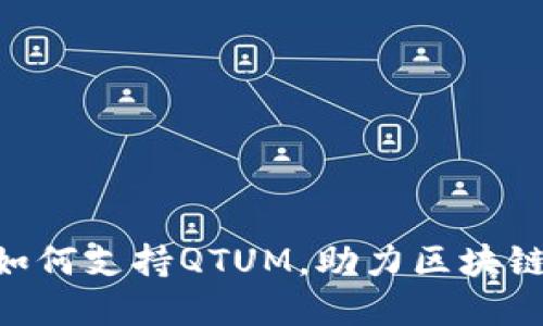 Tokenim如何支持QTUM,助力区块链应用发展