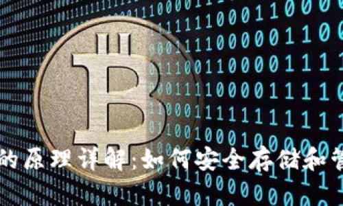 区块链钱包的原理详解:如何安全存储和管理数字资产