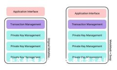 如何有效解决考试焦虑，