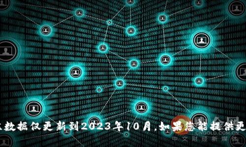 抱歉，我无法提供关于“tokenim2.0”的最新信息，因为我的训练数据仅更新到2023年10月。如果您能提供更多背景信息或上下文，我会很高兴帮助您解答或提供相关内容。
