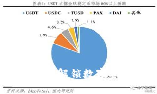 区块链钱包新玩法:解锁数字资产的无限可能性