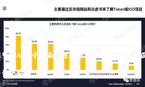 在讨论如何查看Tokenim的授权时,我们可以从多个方面来进行分析和阐述。以下是围绕这个主题制定的、关键词和内容大纲。
如何查看Tokenim的授权信息,确保您的资产安全
