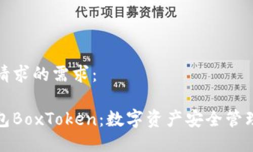 下面是您请求的需求:
区块链钱包BoxToken:数字资产安全管理的新选择