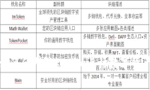 大陆如何使用Tokenim进行数字资产投资