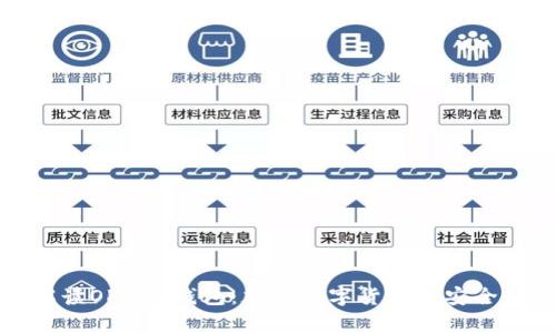 全面解读OKPay钱包:加密数字货币的安全新选择